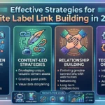 Effective Strategies for White Label…